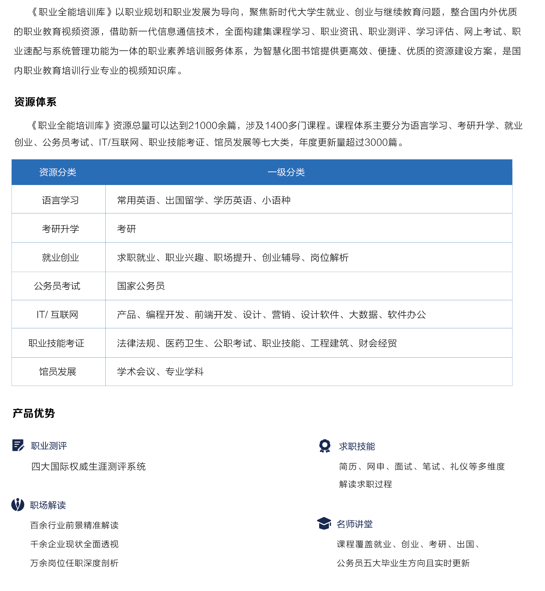 職業全能(néng)培訓庫_畫闆 1.png